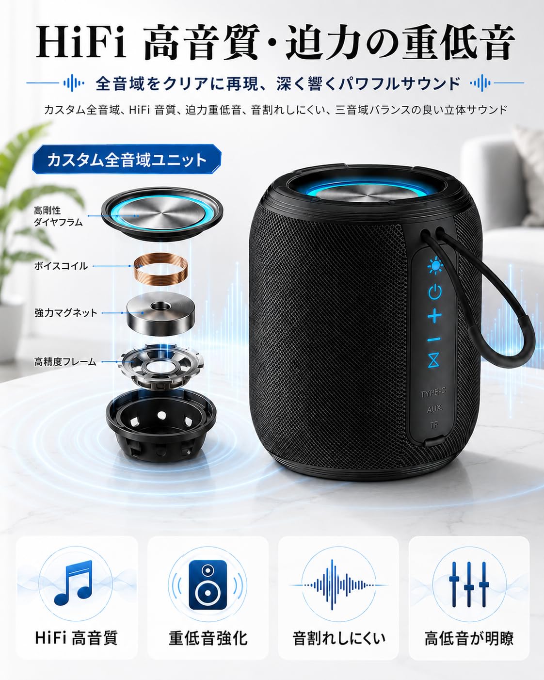 Amazon.co.jp: 【2026年新登場｜HiFi音質】Bluetooth スピーカー